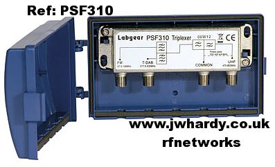 image of product type  PSF310